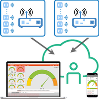 wireless client app